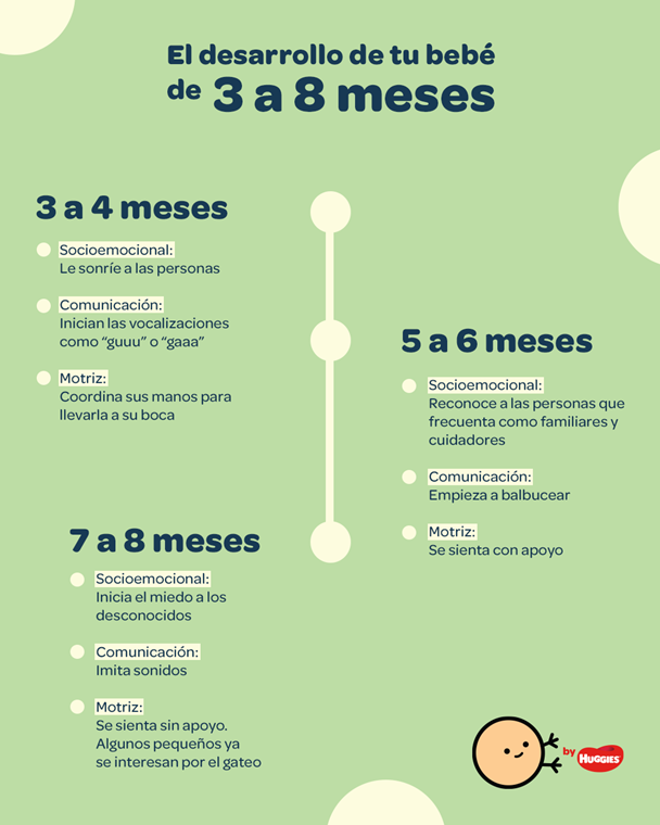 Bebé de 6 meses: hitos del desarrollo